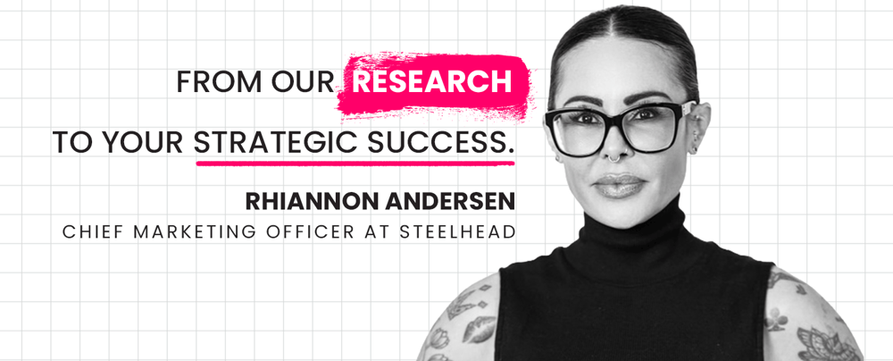 Events as Strategic Brand Ecosystems Quote Graphic